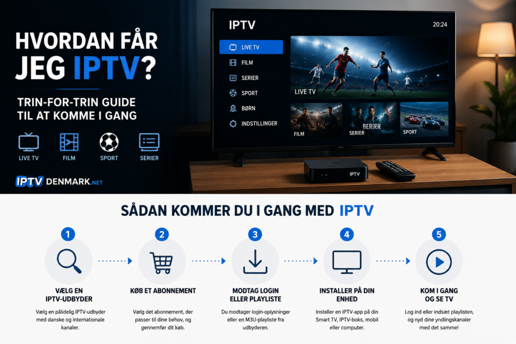 Danmark IPTV