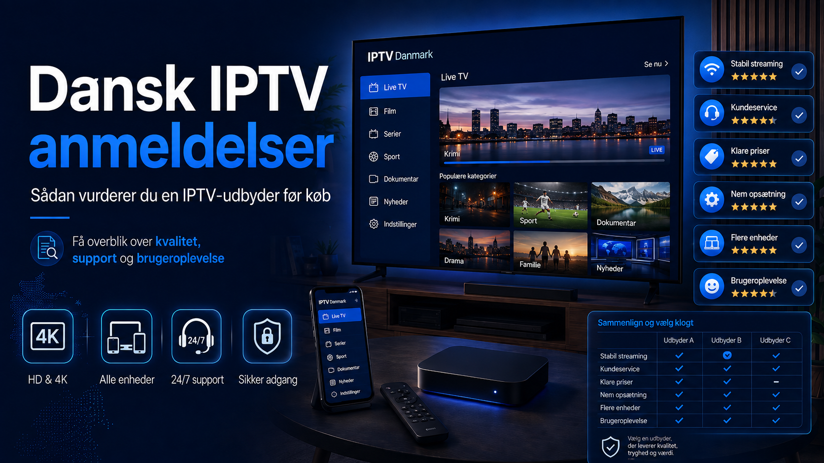 Danmark IPTV