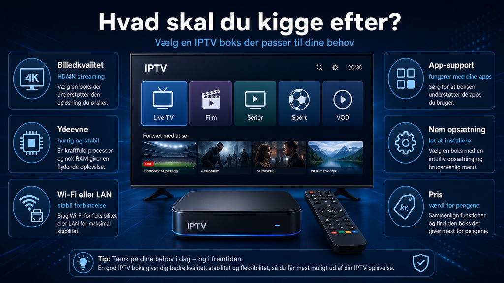 bedste iptv boks
