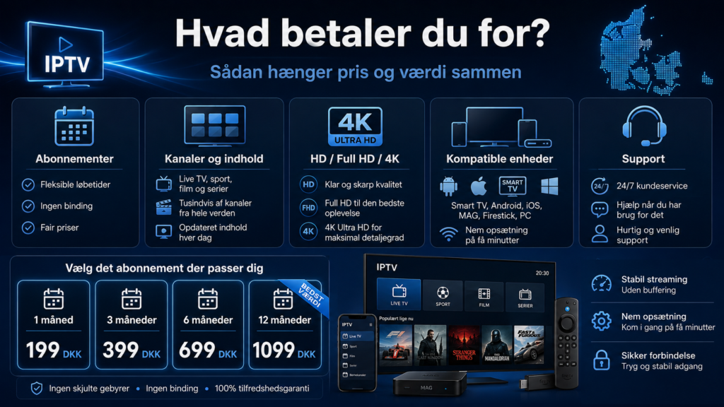 Danmark IPTV